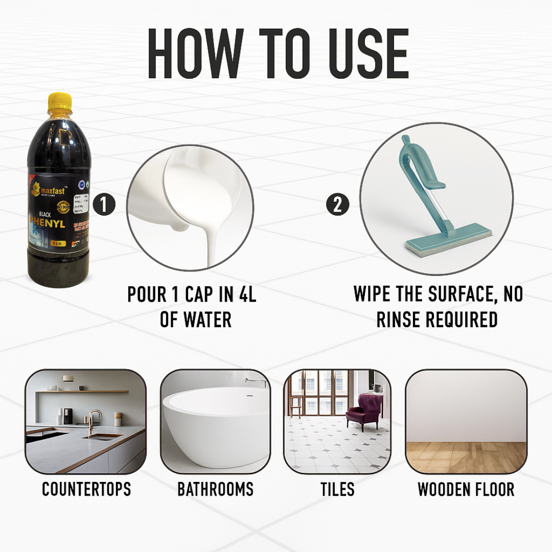 Max Fast Black phenyl : 1ltr