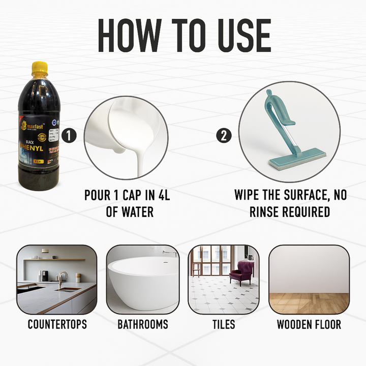 Max Fast Black phenyl : 1ltr