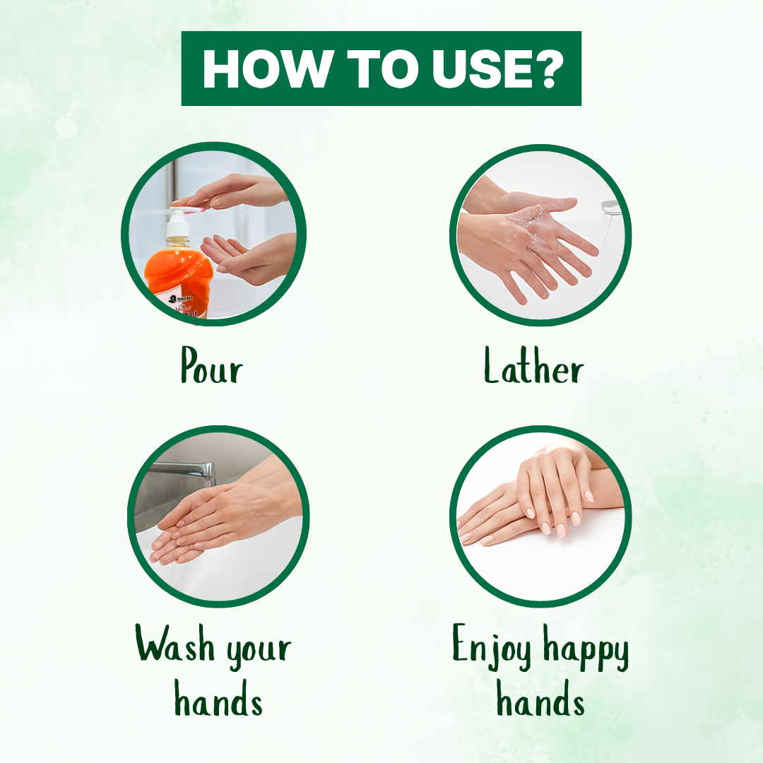 Max Fast Hand wash Mint Pearl : 250ml