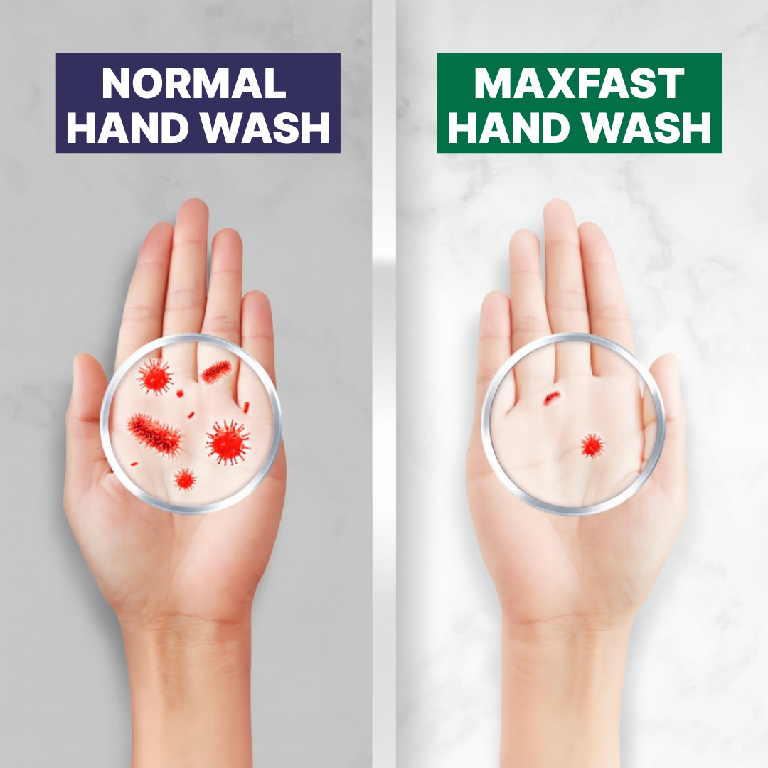 Max Fast Hand wash Mint Pearl : 250ml