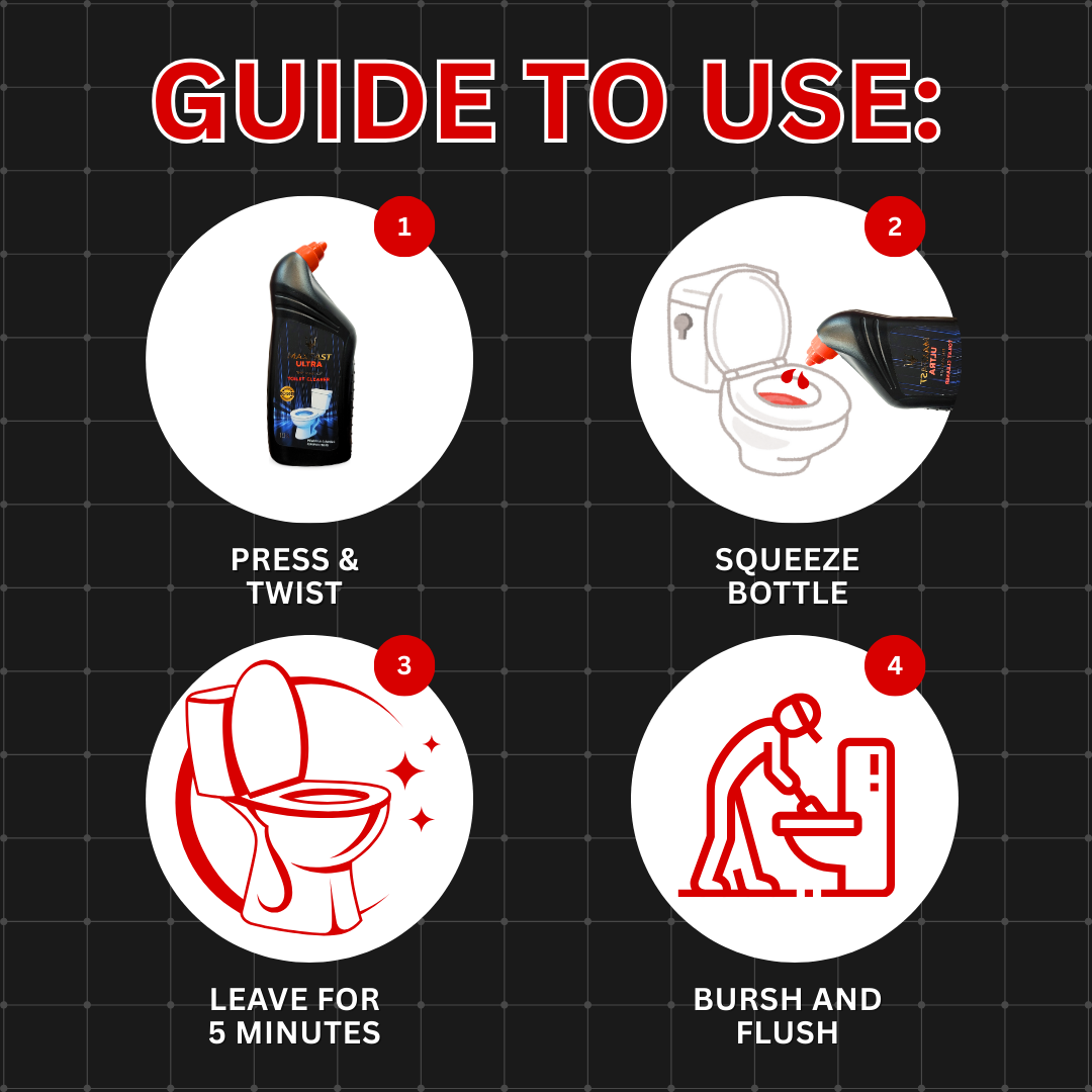 Max Fast Ultra Toilet Cleaner : 1ltr