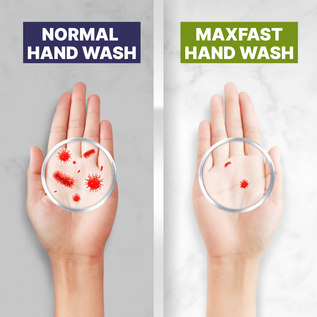 Max Fast Hand wash Lemon Grass Pearl : 250ml