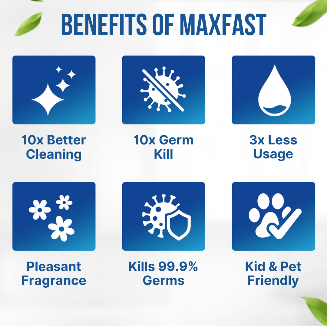 MaxFast  Surface Disinfectant Liquid : 1ltr