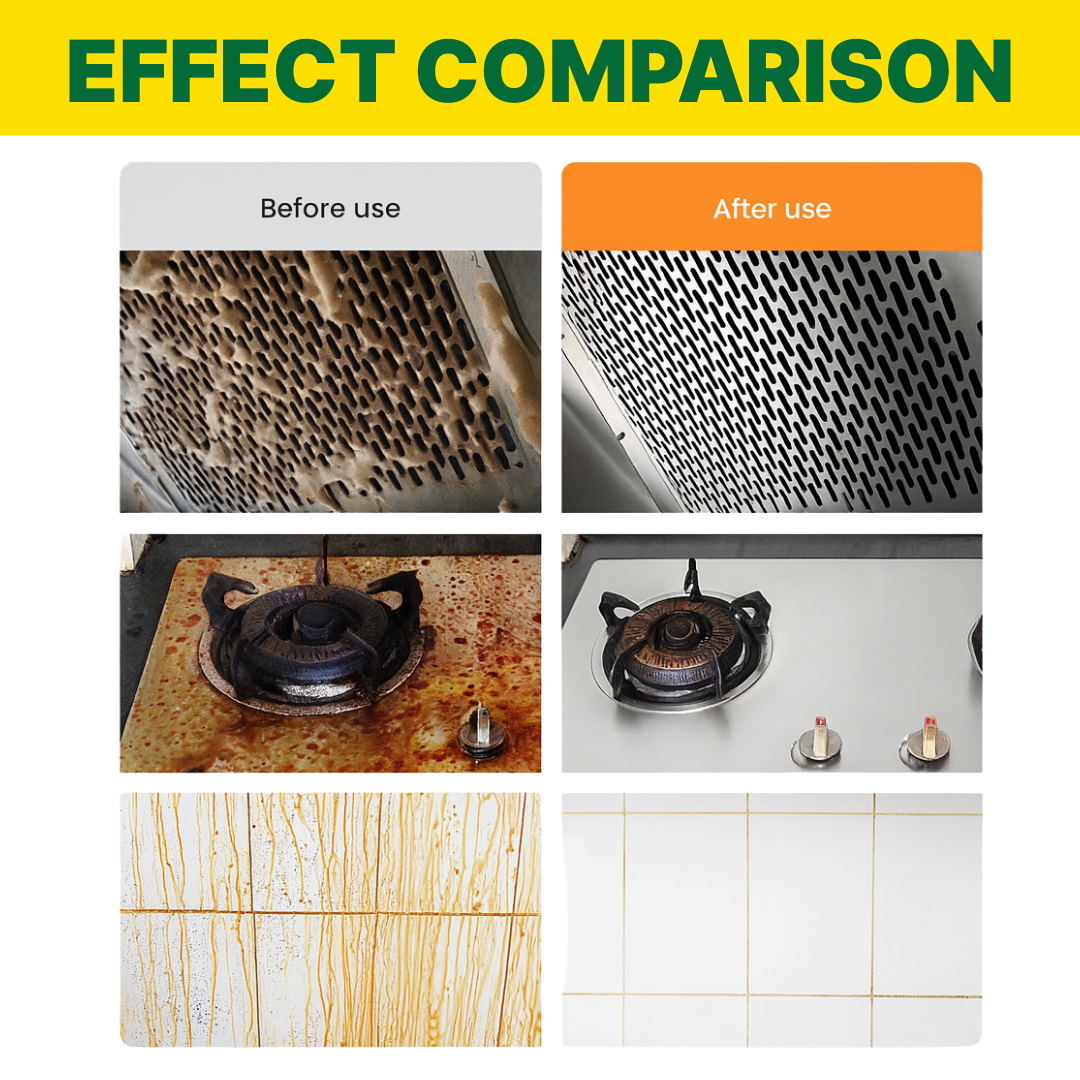 MaxFast  Dishwash Gel : 250 ml